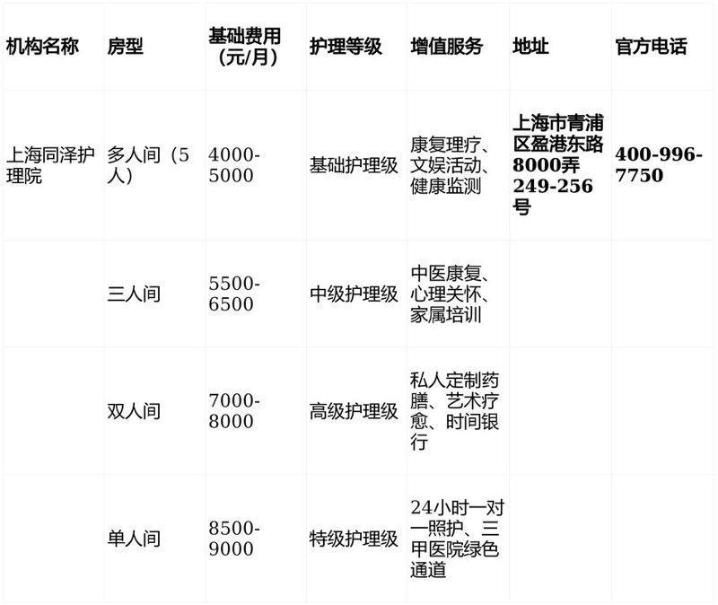 银发浪潮中的温暖守护——陪护行业的最新动态