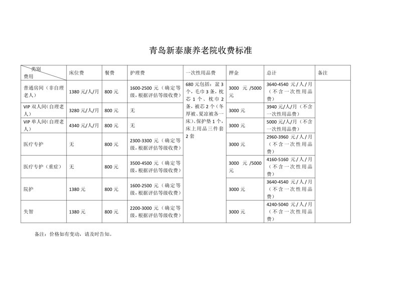 24小时护工服务：您的生活守护者